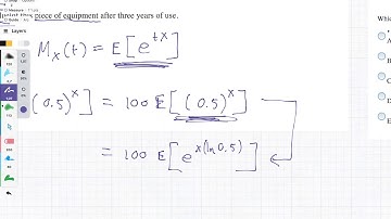 Exam Question Moment Generating Function