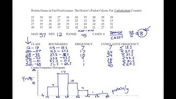 KCC - Math 130 - Session 2 - Chapter 2 Lecture Notes (2 of 3)