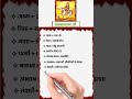 देवनारायण जी #reet #patwari #rajasthangk #gk
