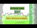 DXY | US Dollar Index Daily Technical Analysis for 15th July 2026 by CYNS on Forex