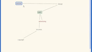 Working with Scapple