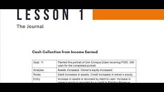 The Journal Part 3: Module 3 Lesson 1
