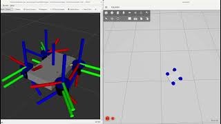 Four wheel steering robot - Omnidirectional drive