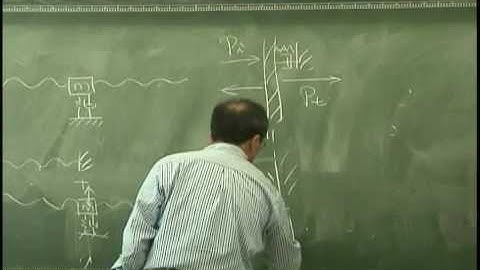 [Lecture 21-6: Diffraction and Scattering 2] Introduction to Acoustics by Prof. Yang-Hann Kim