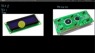 Interfacing LCD to AVR Atmega32