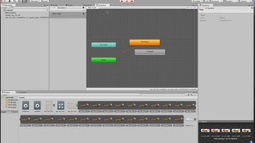 Unity Simple Animation States for 2D Walking