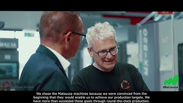 Kundenvideo #1 Schwichtenberg GmbH (english subtitles)