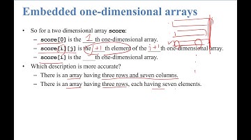 【程式設計】第四講：Variables and Arrays #10 Multi-dimensional arrays: Memory issues
