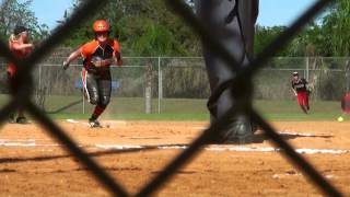 Spring Training 2014