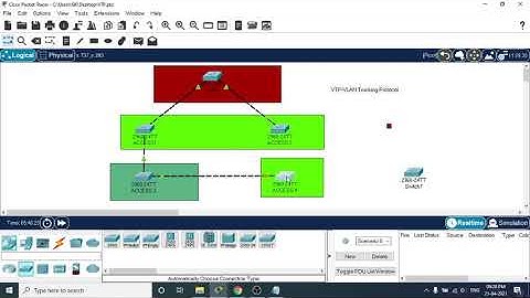 What will be the impact if new Switch placed in the Network(VTP)|| Tamil || Dinesh Kumar M