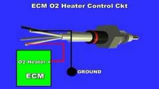 O2 or Oxygen Sensor Heater screenshot 5