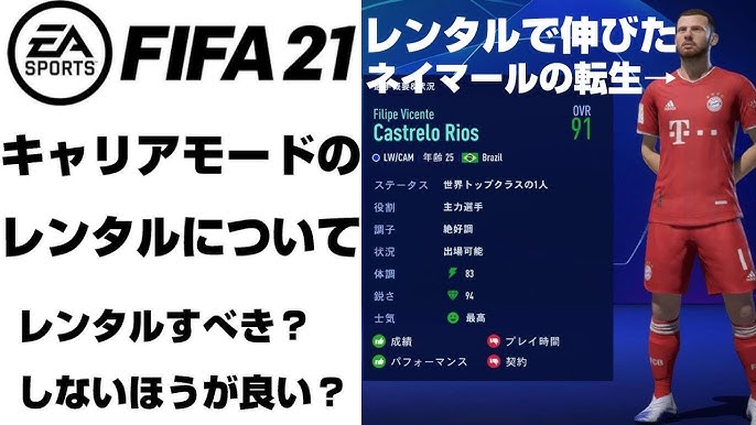 Fifa21 キャリアモード 監督キャリア での若手おすすめ選手 Df ディフェンダー編 Youtube