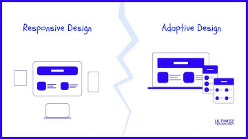 What is Responsive vs Adaptive Design ? | A Beginner Friendly Guide | Ultimez Technology.