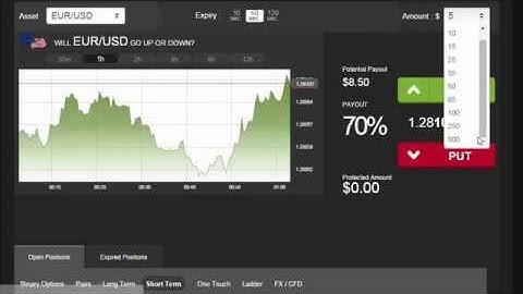 Auto Binary Signals (Perfect Match) Video 1 Live Trading - October 17th 2014