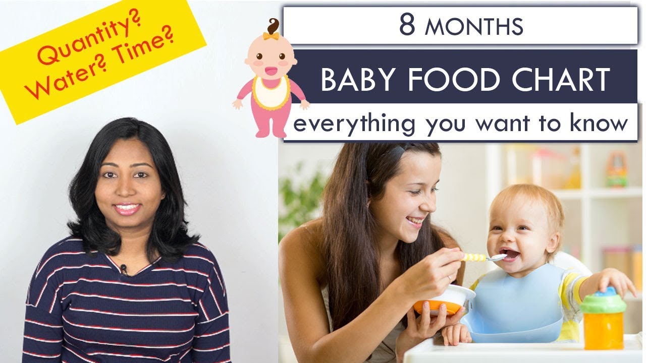 8 Month Baby Food Chart With Time