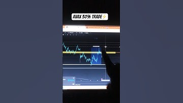 💥AVAX Pumped 30% OUR WALLET | JOIN MY VIP DISCORD #shorts #crypto #avax #avaxcoin #viral