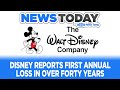 Disney Reports First Annual Loss in Over Forty Years, WDW Parks Now at 35% Capacity -NewsToday 11/13