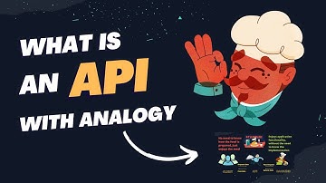 APIs Unveiled: A Culinary Analogy Explained | Introduction to Application Programming Interfaces