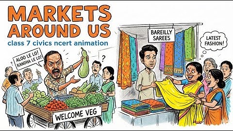 Markets Around Us Explained | Class 7 Civics |  NCERT  | Whiteboard Animation