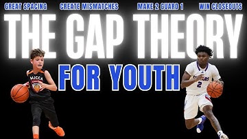 The Most Important Concepts for Youth Basketball Players and Coaches