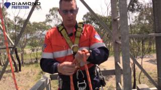 Rescue Knots Double Figure of 8 on a Bite Bunny Ears
