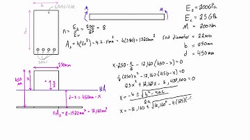 Pure bending of reinforced concrete example #1