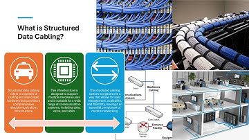 What is Structured Data Cabling