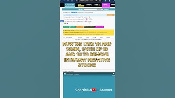 Chartink Screener Which can Double your Income in Few Days | Chartink Scanner | Swing | Intraday