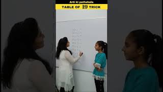 🤗Easy Trick to Learn Table of 19/Multiplication Table of 19/Maths Tables/Pahada #shorts #shortsfeed screenshot 4