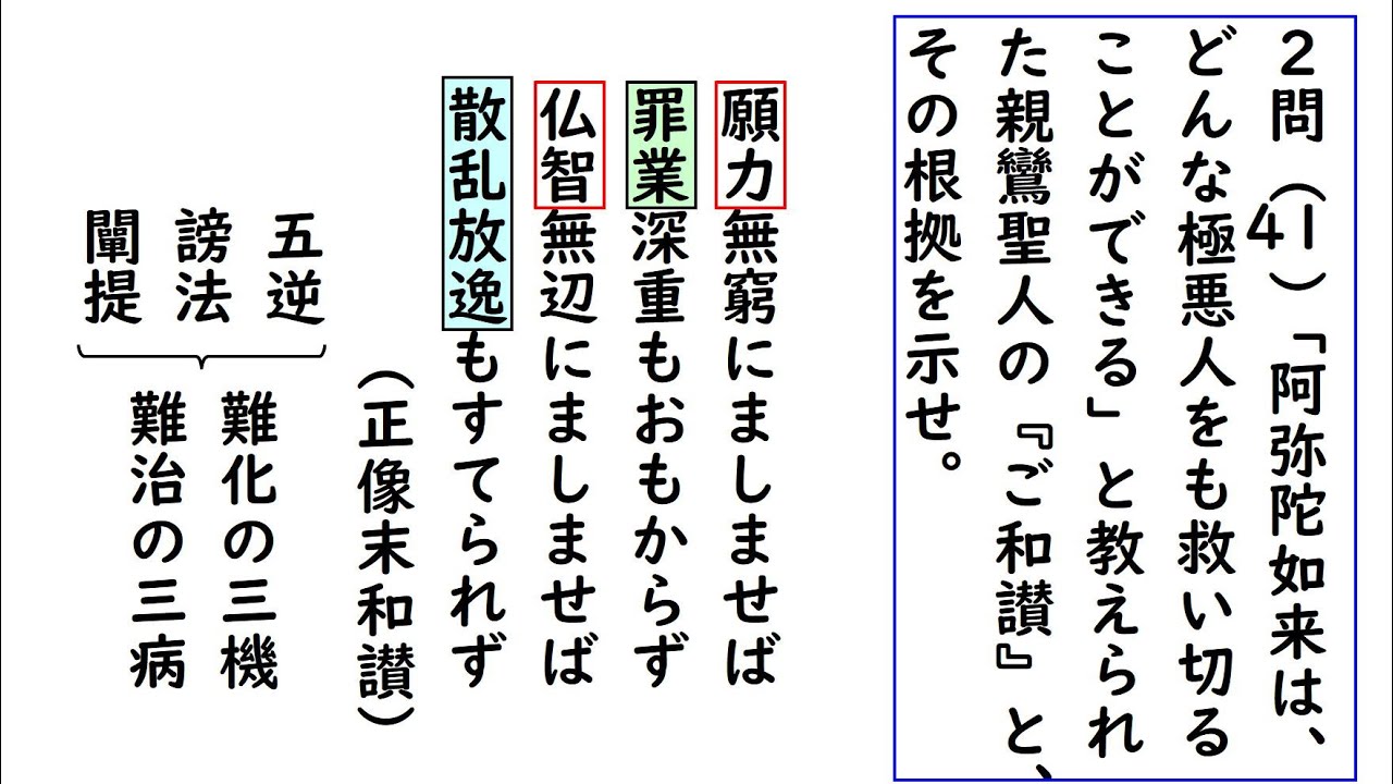 仏教講座】中級【25】難化の三機 - YouTube