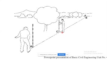 Basic Civil Engineering Ranging and Offsetting Concept  Linear and Angular Measurements