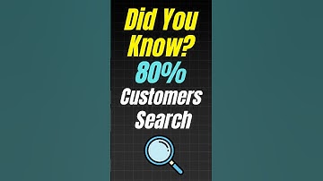 Why Every Business Needs a Website? #importanceofwebsite