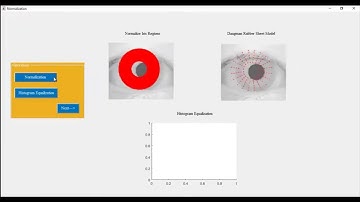 Radial basis Function Neural Network Matlab Projects