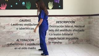 Marchas Patológicas