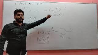 Lecture No-11 Digital Electronics Topic- Logic Gate (Part-4)