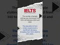 Daily IELTS Paraphrasing