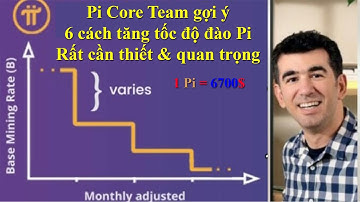 Pi network - Bất chấp những điều chỉnh hàng tháng, Pi Core Team đã gợi ý 6 mẹo tăng tốc độ đào nhanh