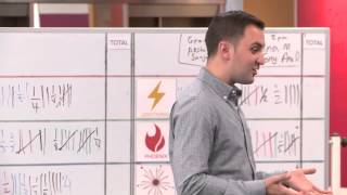 Assorted Q&A About the the Future of Lyft | Lyft President, John Zimmer