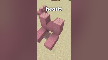 Did You Know Create Mod is On Bedrock #minecraft #gaming #bedrock