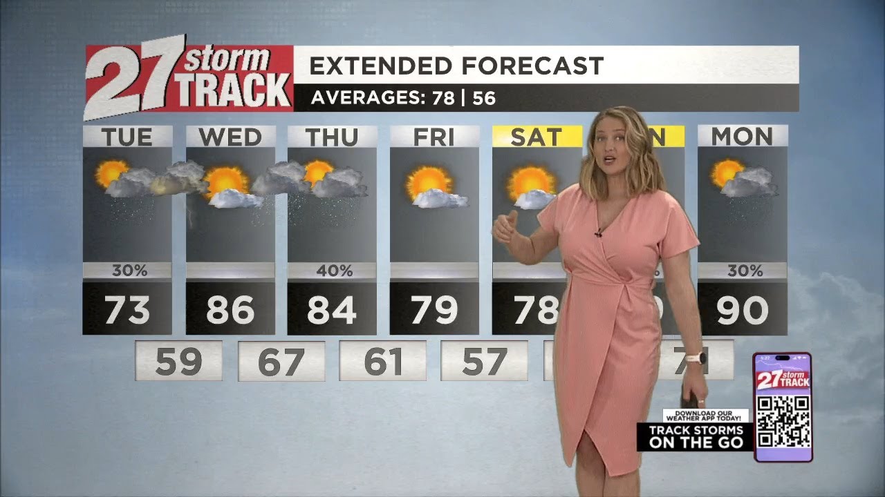 Iso. shower and storm chances today - YouTube