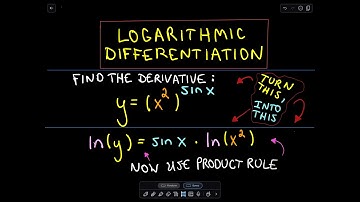❖ Logarithmic Differentiation: Applying the Product Rule to Find Derivatives ❖