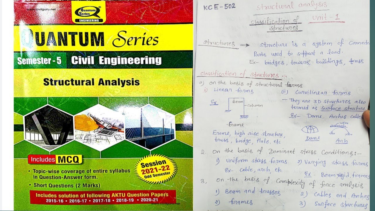 unit-1-part-1-structural-analysis-civil-engineering