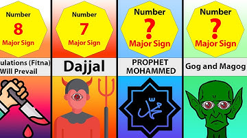 DAY OF JUDGEMENT! Major & Minor Signs In Islam