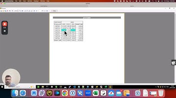Reports 30 Conditional Highlighting Techniques for Sales  | Advanced ETL Processor Tutorial 🎥