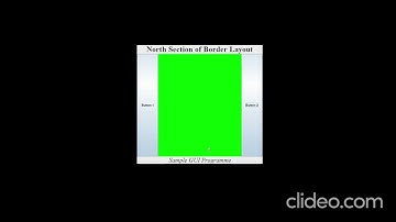 Master Java Swing in One Project – Animation, Events, Layouts Explained