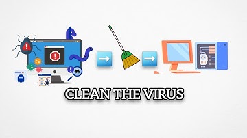 How to remove viruses from the Computer /របៀបសម្អាតមេរោគចេញពីកំព្យូទ័រ / Menghong/