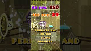 Zoink might verify Heliopolis... #geometrydash #gd #heliopolis #zoink #zoinkgd  #demonlist