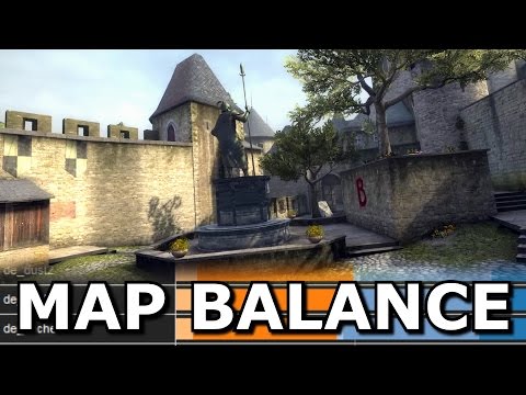 The Beauty of Map Balance