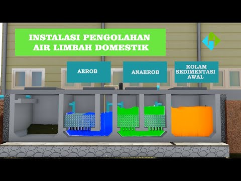 Video: Dapatkah instalasi pengolahan limbah dibuang ke aliran air?