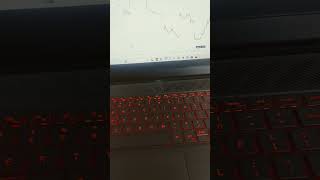 Indian option king option related candlestick pattern is chart pattern angular is option related
